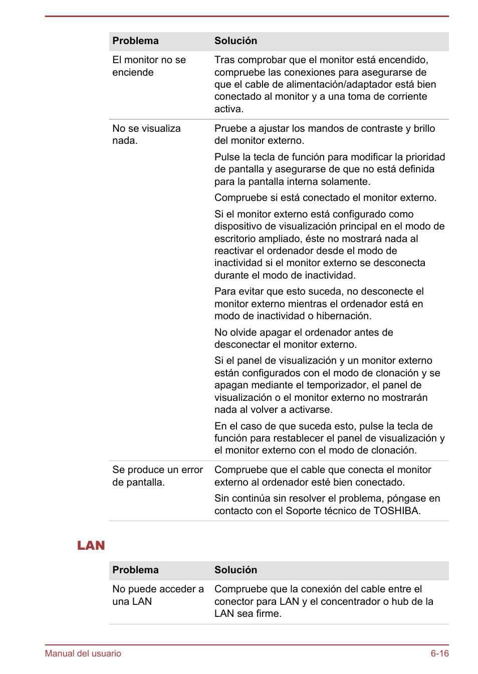 Toshiba Satellite P850 User Manual | Page 177 / 182