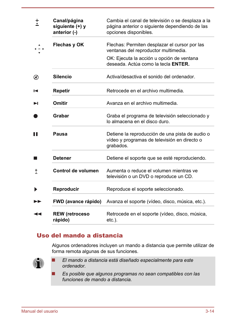 Uso del mando a distancia | Toshiba Satellite P850 User Manual | Page 58 / 182