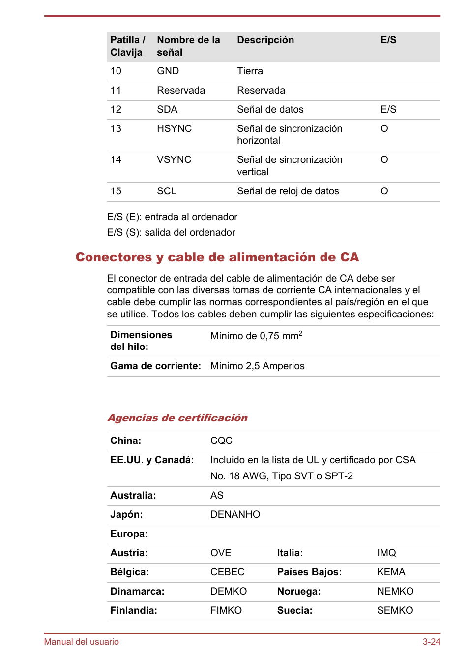 Conectores y cable de alimentación de ca | Toshiba Satellite P850 User Manual | Page 68 / 182