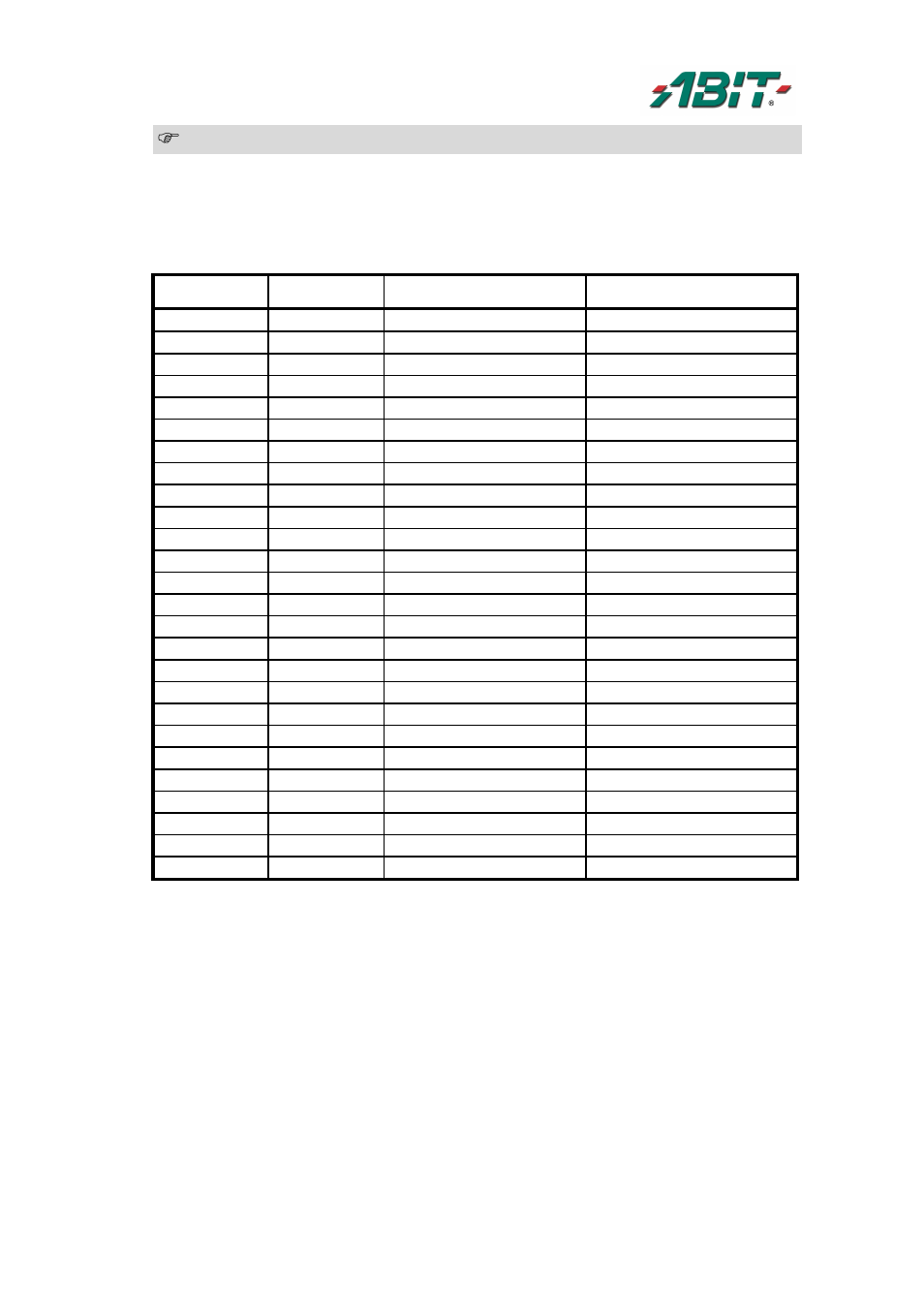 Our suggestion | Abit BX 133 User Manual | Page 5 / 7