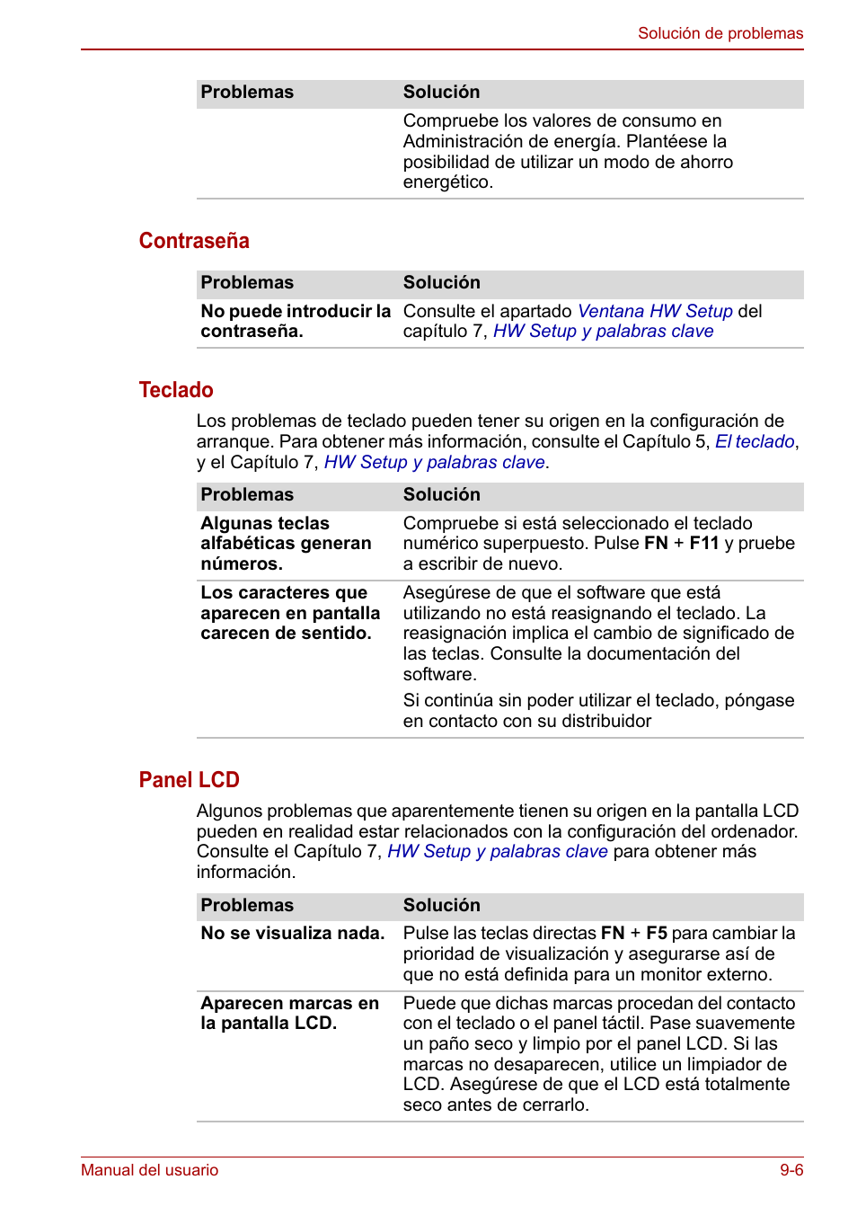 Contraseña teclado, Panel lcd | Toshiba NB250 User Manual | Page 101 / 138