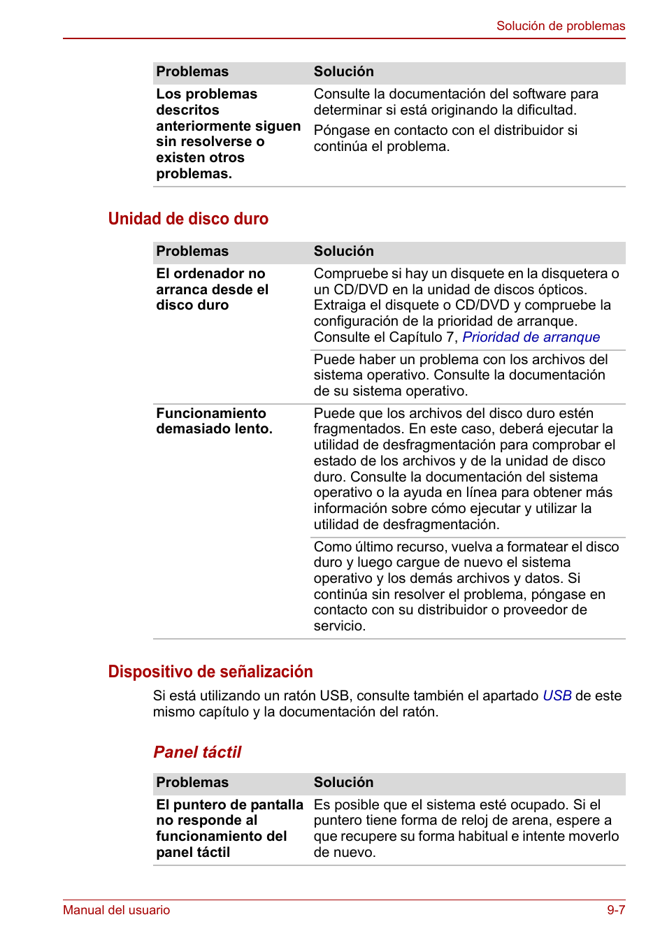 Unidad de disco duro dispositivo de señalización | Toshiba NB250 User Manual | Page 102 / 138