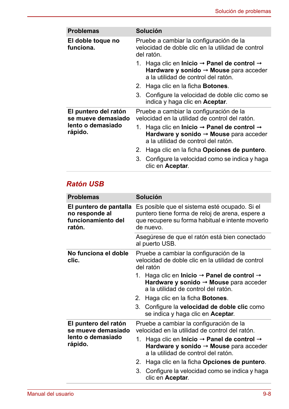 Toshiba NB250 User Manual | Page 103 / 138