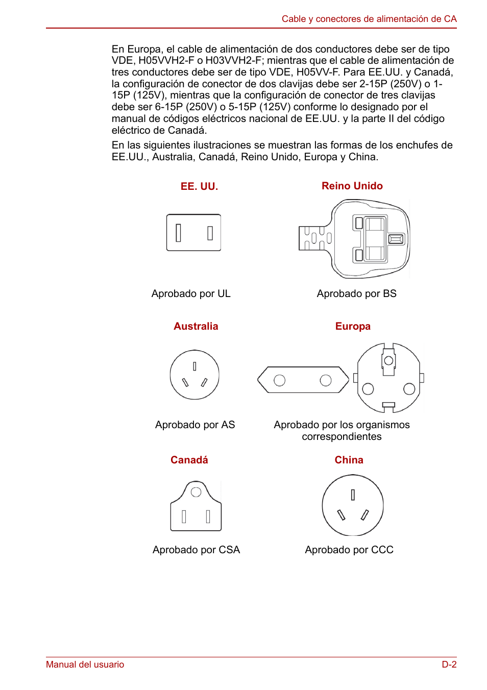 Toshiba NB250 User Manual | Page 117 / 138
