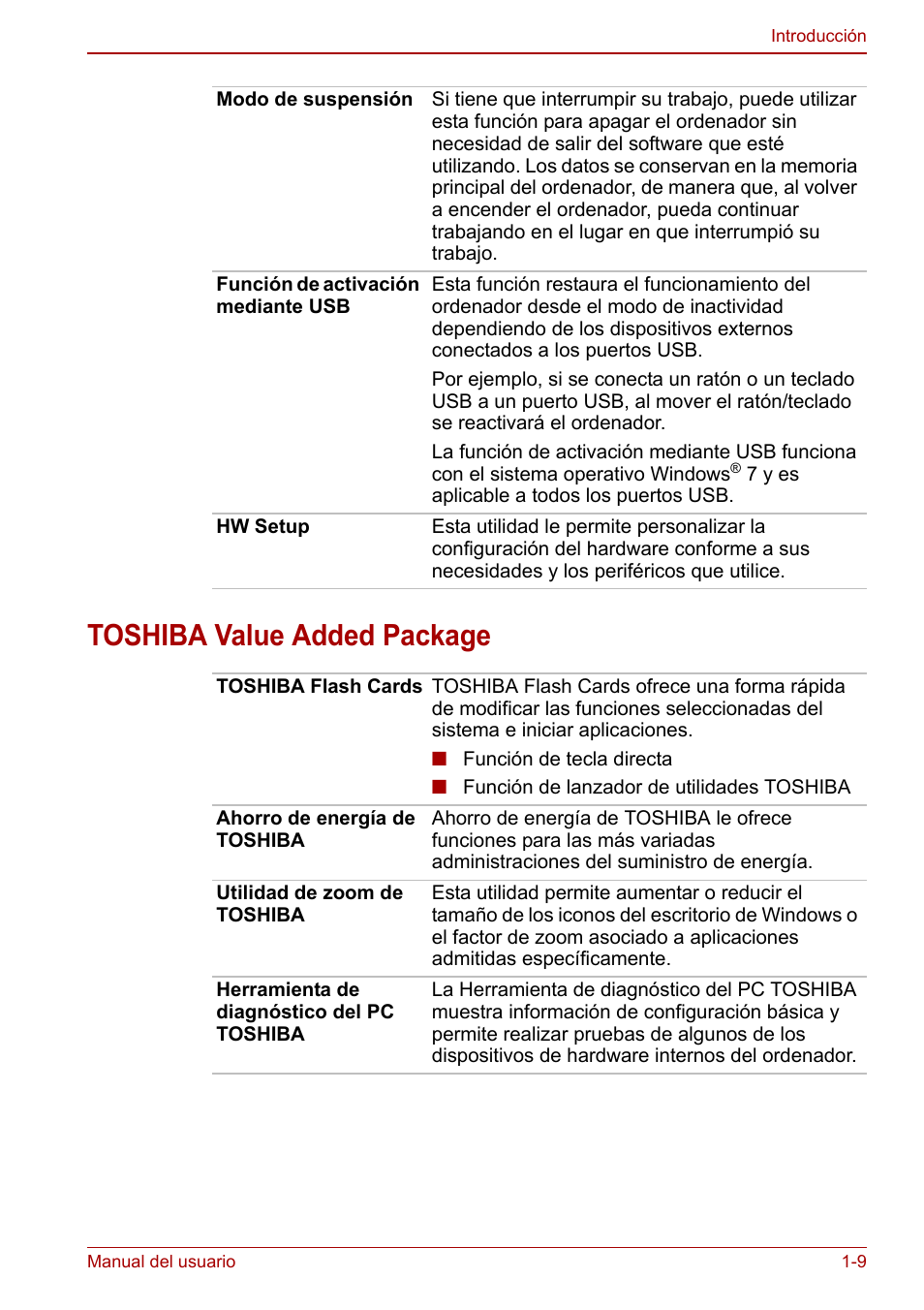 Toshiba value added package, Toshiba value added package -9 | Toshiba NB250 User Manual | Page 25 / 138