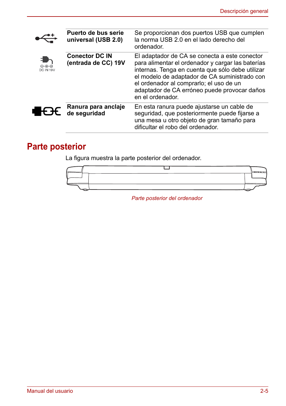 Parte posterior, Parte posterior -5 | Toshiba NB250 User Manual | Page 32 / 138