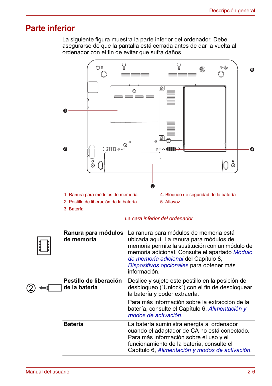 Parte inferior, Parte inferior -6 | Toshiba NB250 User Manual | Page 33 / 138
