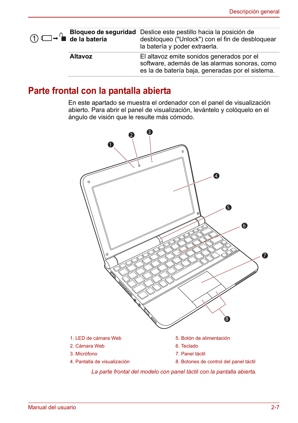 Parte frontal con la pantalla abierta, Parte frontal con la pantalla abierta -7 | Toshiba NB250 User Manual | Page 34 / 138