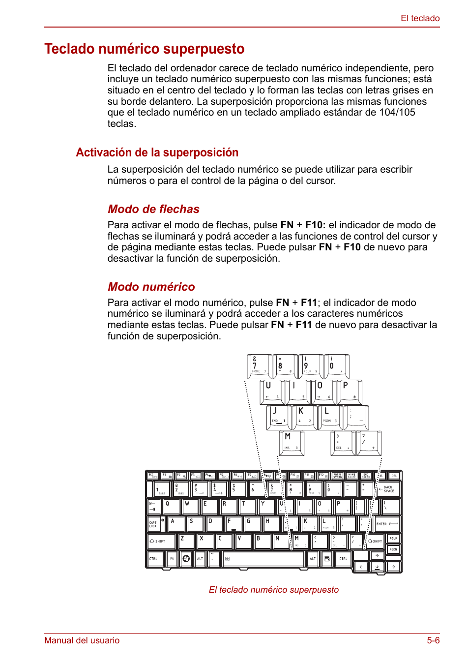 Teclado numérico superpuesto, Teclado numérico superpuesto -6, La sección | En el, Activación de la superposición | Toshiba NB250 User Manual | Page 69 / 138