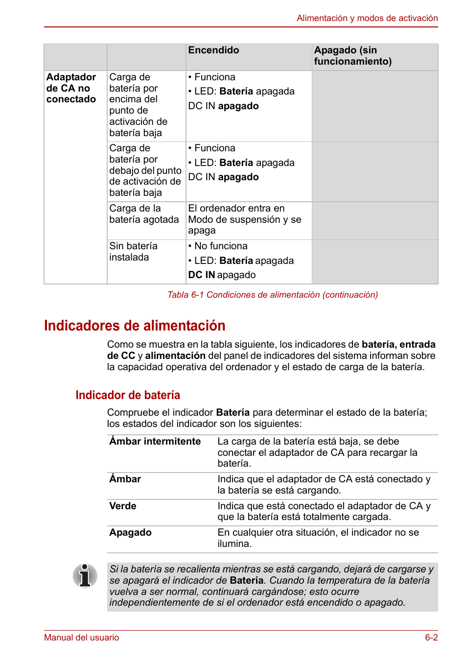 Indicadores de alimentación, Indicadores de alimentación -2, Indicador de batería | Toshiba NB250 User Manual | Page 72 / 138