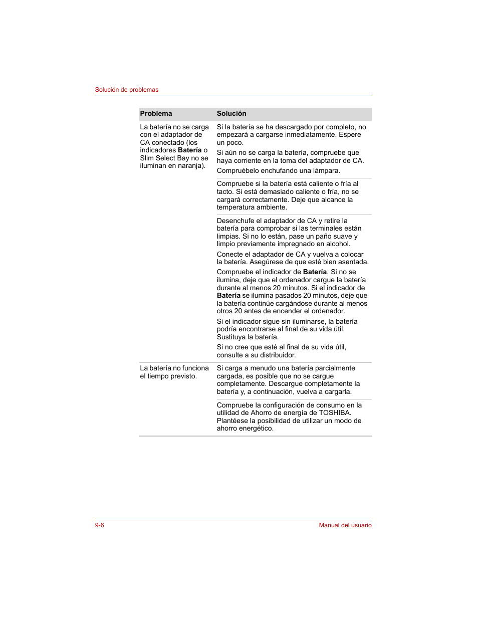 Toshiba Tecra M3 with VACF User Manual | Page 182 / 256