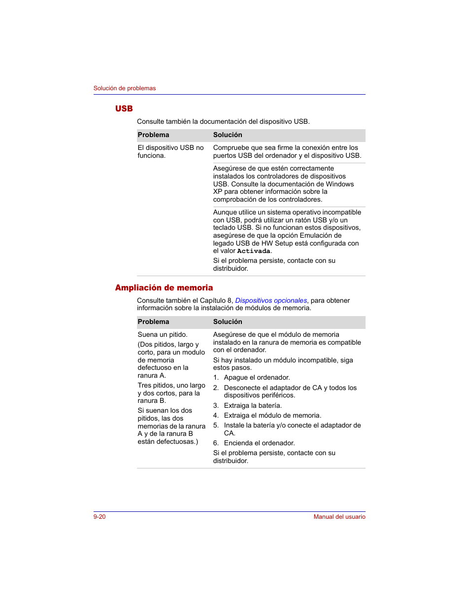 Ampliación de memoria, Usb -20 ampliación de memoria -20 | Toshiba Tecra M3 with VACF User Manual | Page 196 / 256