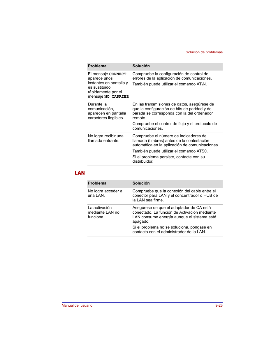 Lan -23 | Toshiba Tecra M3 with VACF User Manual | Page 199 / 256