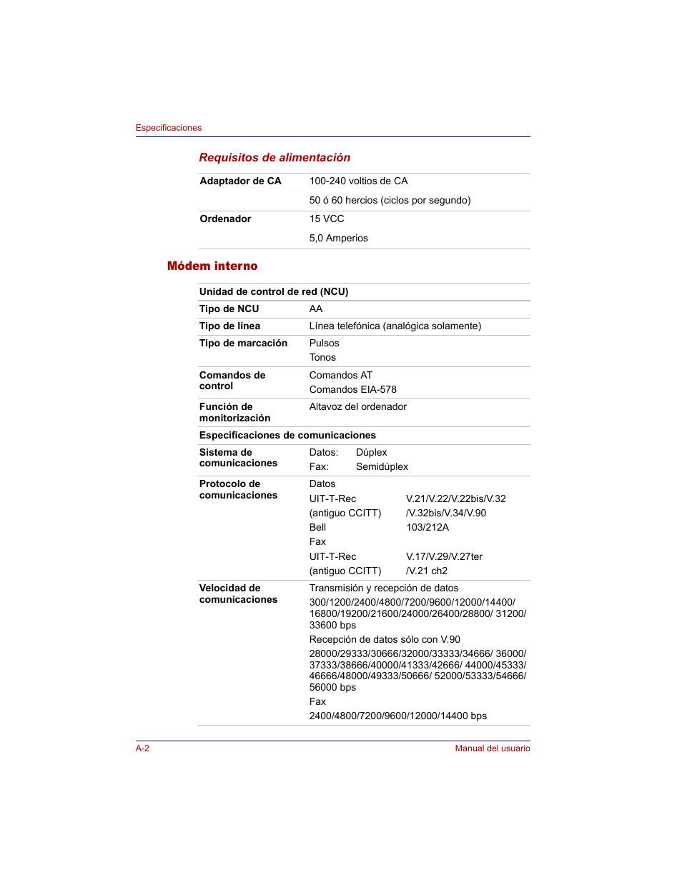 Módem interno | Toshiba Tecra M3 with VACF User Manual | Page 204 / 256