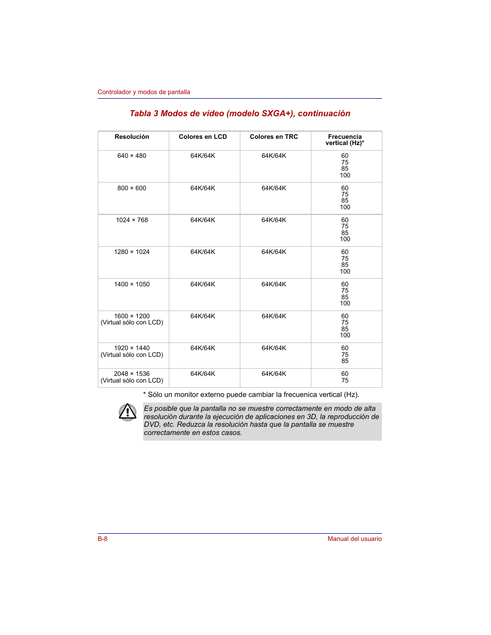 Toshiba Tecra M3 with VACF User Manual | Page 214 / 256