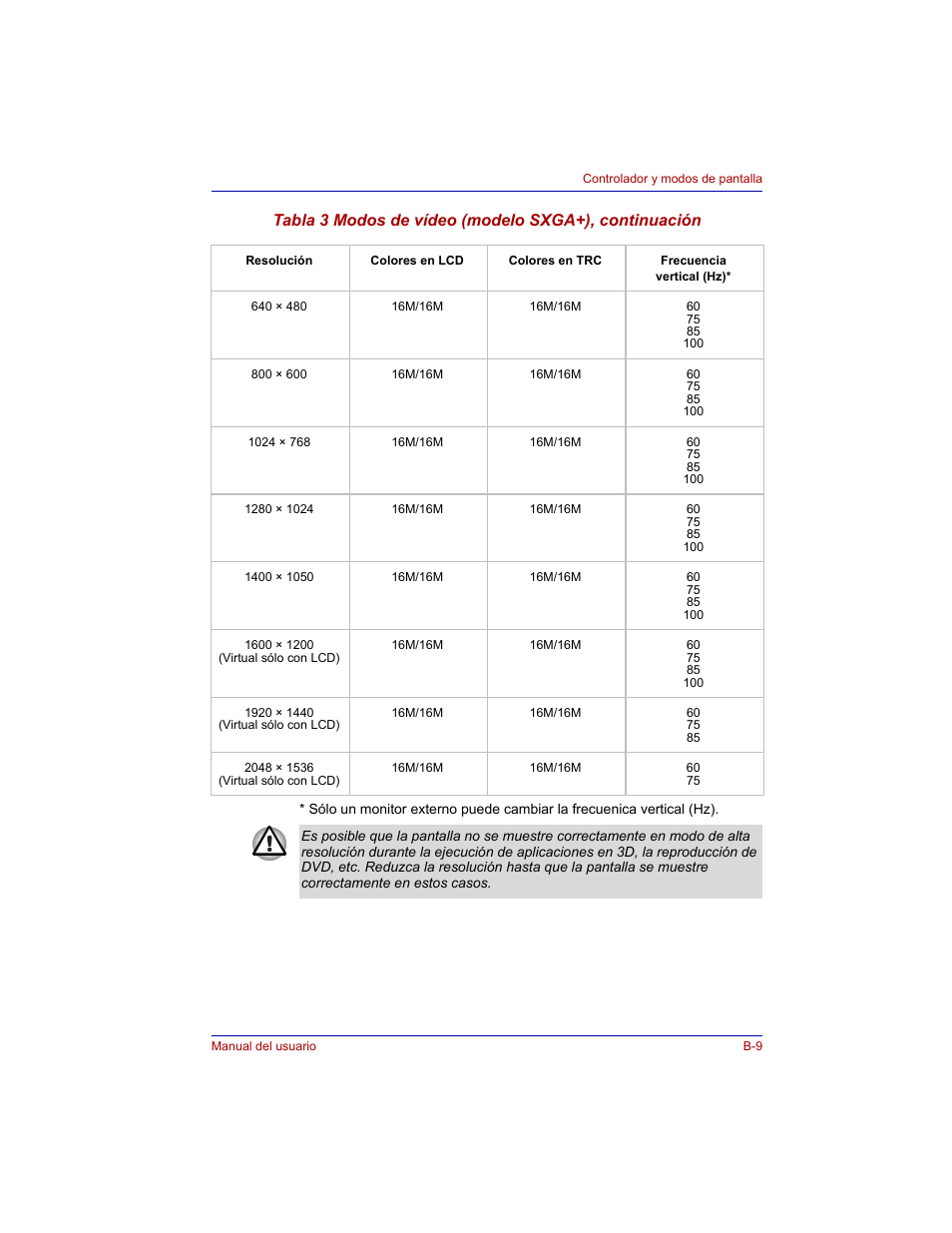 Toshiba Tecra M3 with VACF User Manual | Page 215 / 256