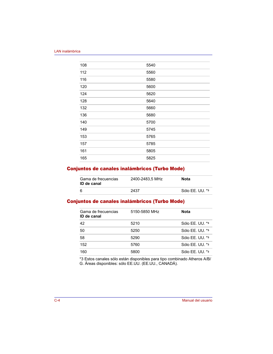 Conjuntos de canales inalámbricos (turbo mode) | Toshiba Tecra M3 with VACF User Manual | Page 220 / 256