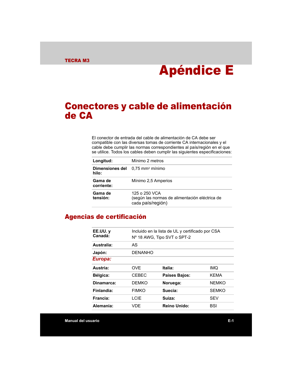 Agencias de certificación, Apéndice e, Conectores y cable de alimentación de ca | Toshiba Tecra M3 with VACF User Manual | Page 229 / 256