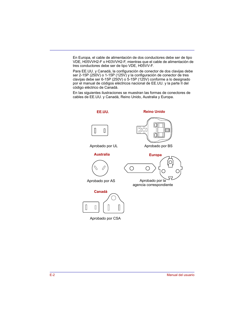 Toshiba Tecra M3 with VACF User Manual | Page 230 / 256