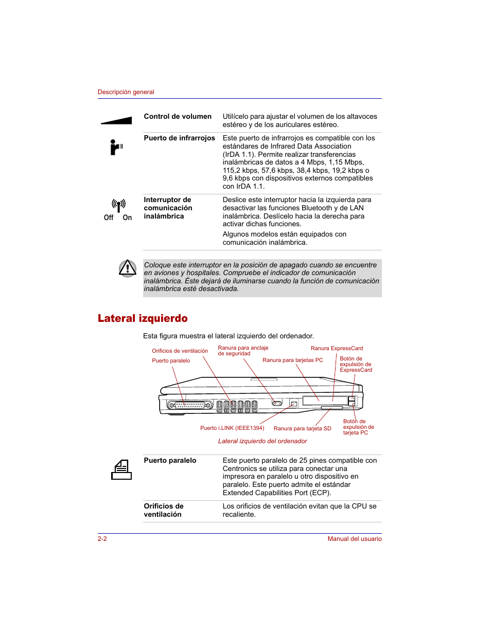 Lateral izquierdo, Lateral izquierdo -2 | Toshiba Tecra M3 with VACF User Manual | Page 44 / 256