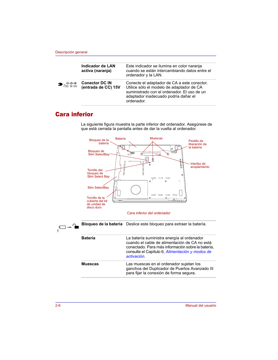 Cara inferior, Cara inferior -6 | Toshiba Tecra M3 with VACF User Manual | Page 48 / 256