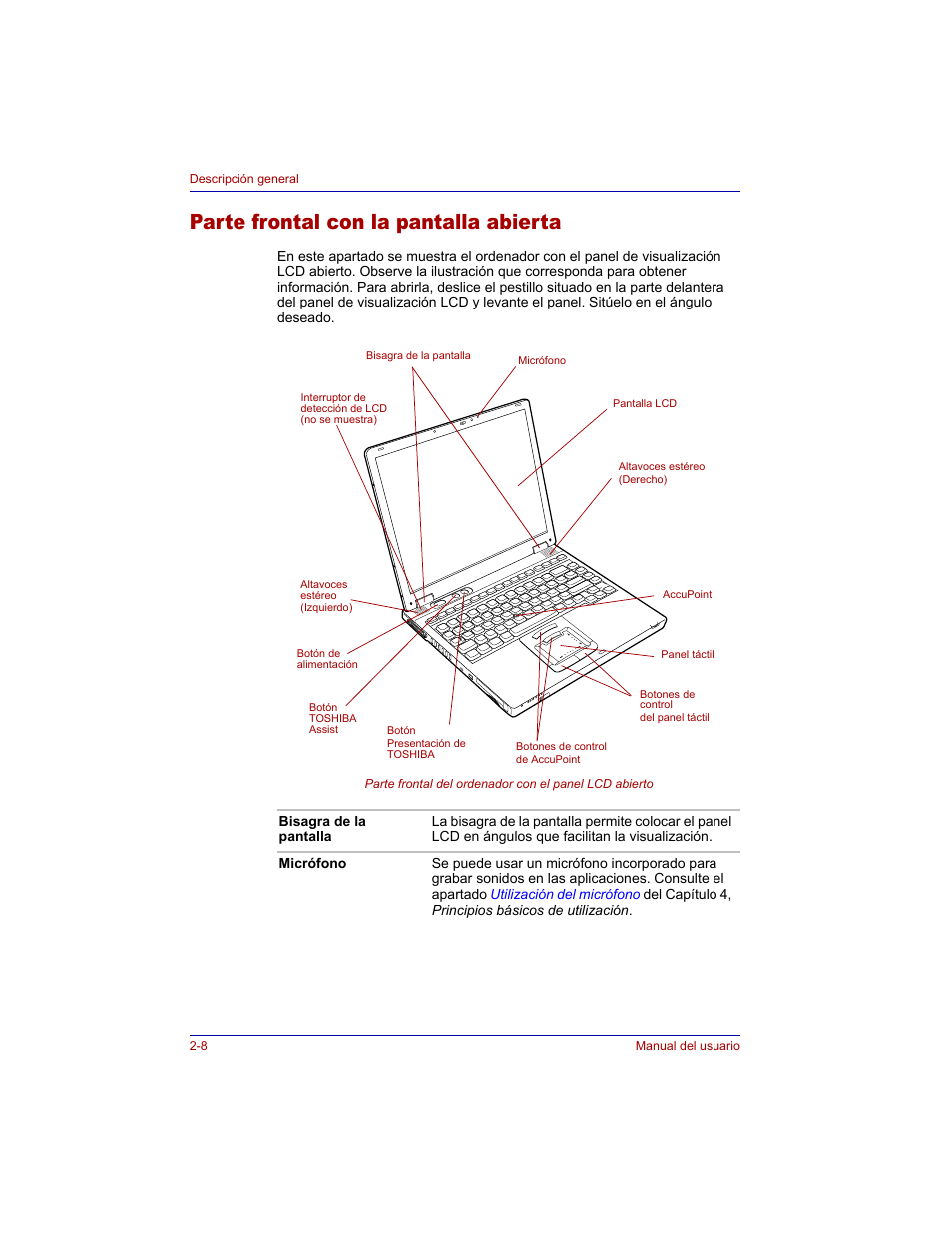 Parte frontal con la pantalla abierta, Parte frontal con la pantalla abierta -8 | Toshiba Tecra M3 with VACF User Manual | Page 50 / 256