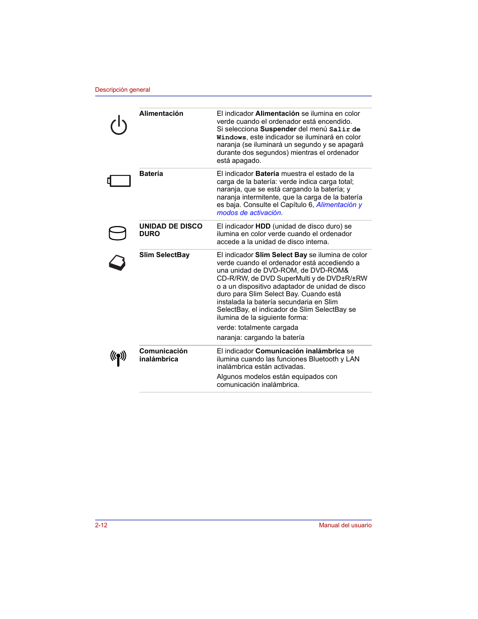 Toshiba Tecra M3 with VACF User Manual | Page 54 / 256