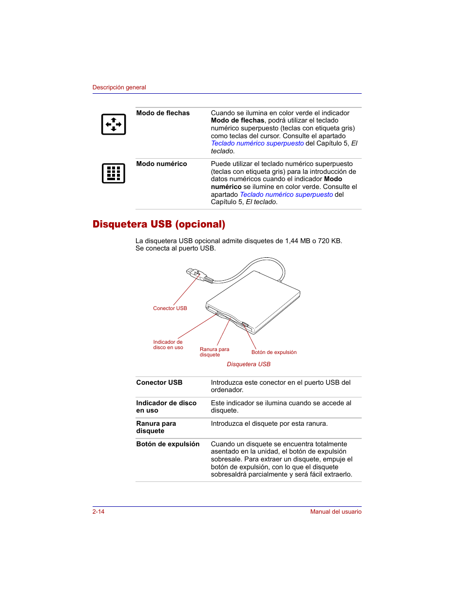 Disquetera usb (opcional), Disquetera usb (opcional) -14 | Toshiba Tecra M3 with VACF User Manual | Page 56 / 256