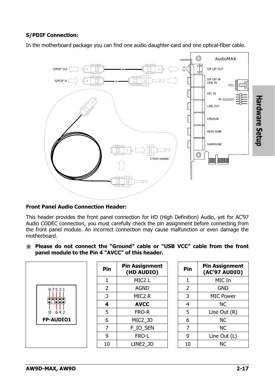 Hardware setup | Abit AW9D-MAX User Manual | Page 25 / 88