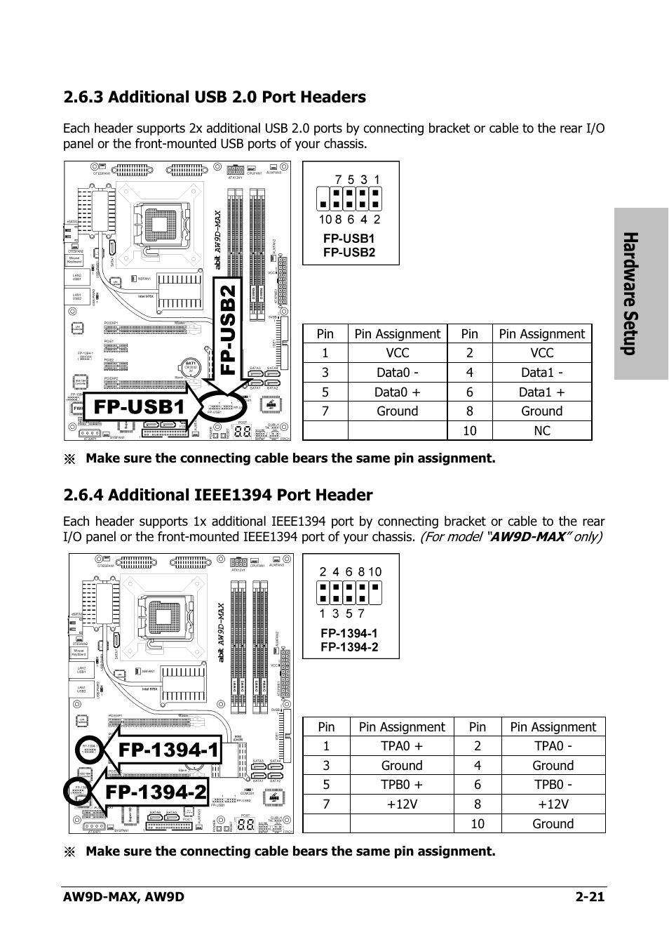 Additional usb 2.0 port headers, Additional ieee1394 port header, 3 additional usb 2.0 port headers -21 | 4 additional ieee1394 port header -21, Hardware setup, 3 additional usb 2.0 port headers | Abit AW9D-MAX User Manual | Page 29 / 88