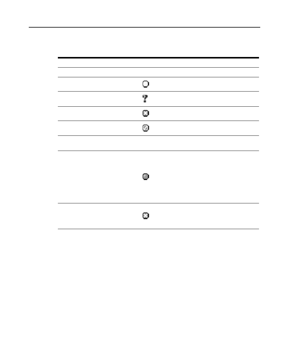 Table 7.1: unit status values | Avocent DSView 3 User Manual | Page 122 / 402