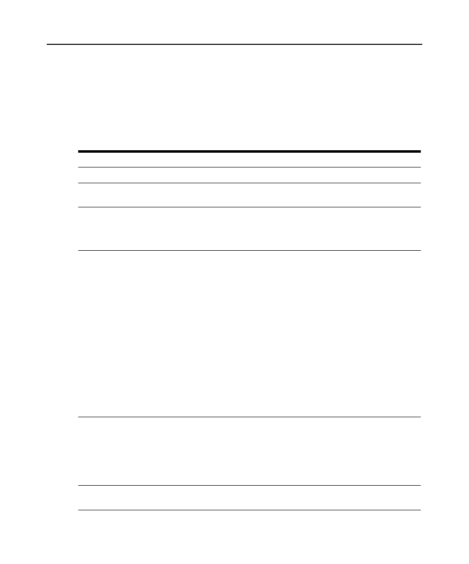 Table 23.1: plug-ins display information | Avocent DSView 3 User Manual | Page 343 / 402