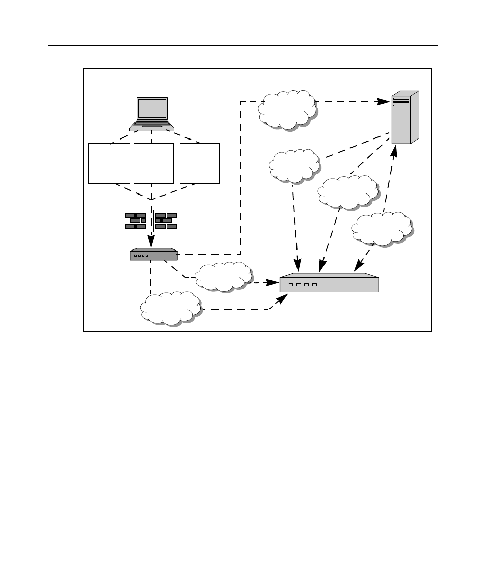 Figure b.1 | Avocent DSView 3 User Manual | Page 349 / 402