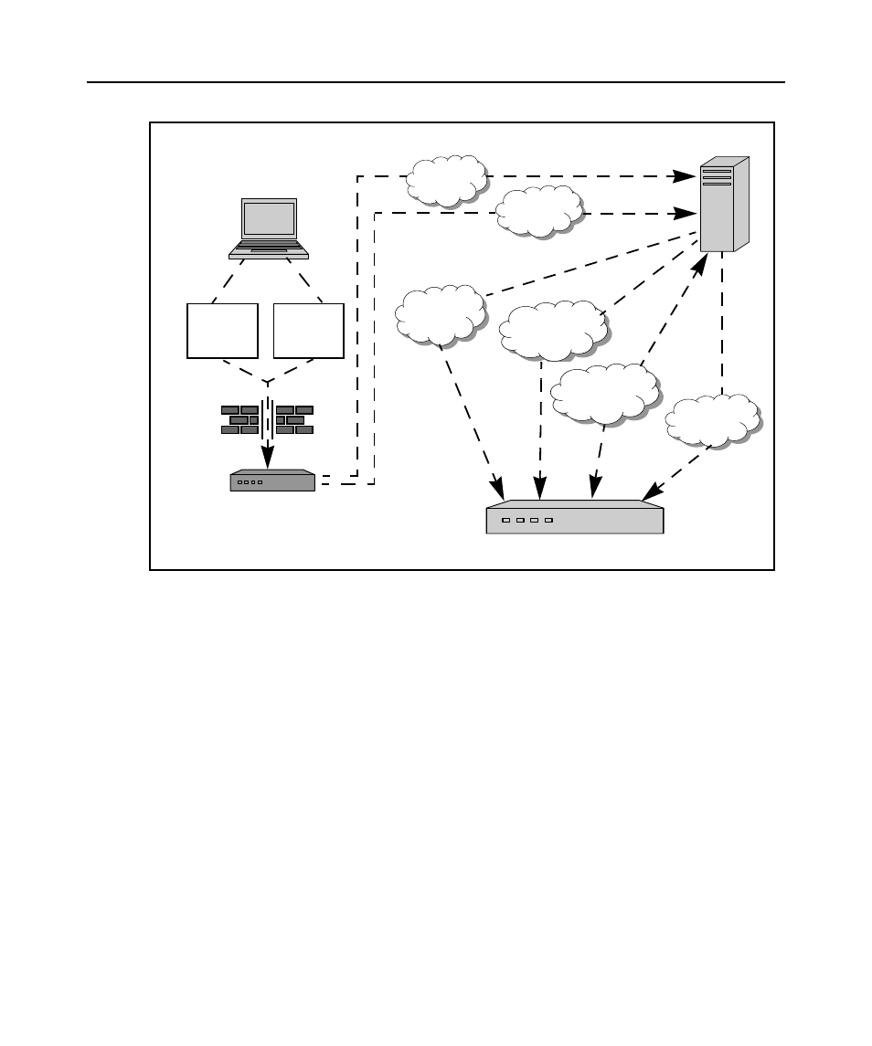 Dsview 3 server ports, Generic appliance ports | Avocent DSView 3 User Manual | Page 352 / 402