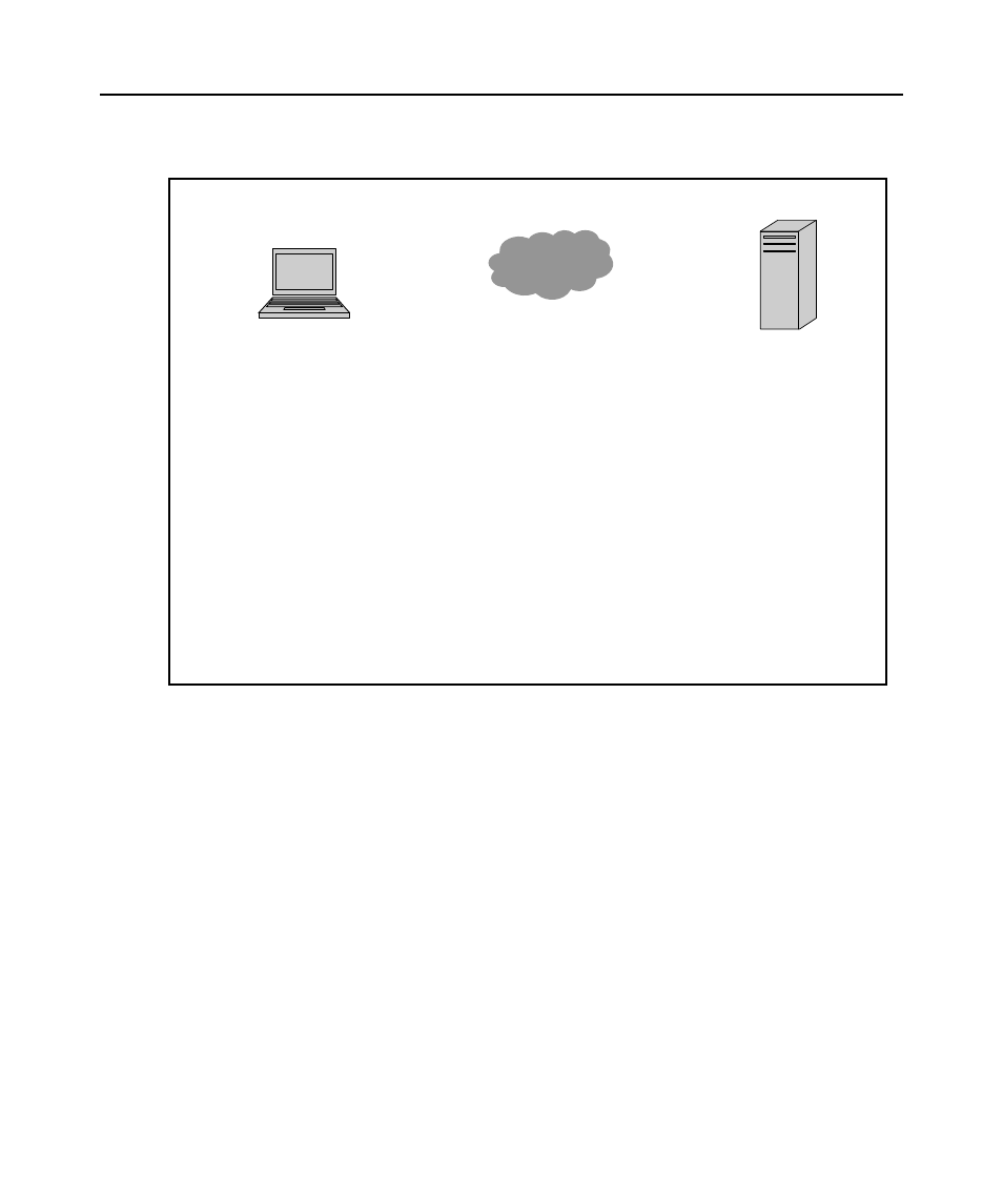 External authentication ports, Snmp ports, Figure b.6: external authentication server ports | Avocent DSView 3 User Manual | Page 354 / 402