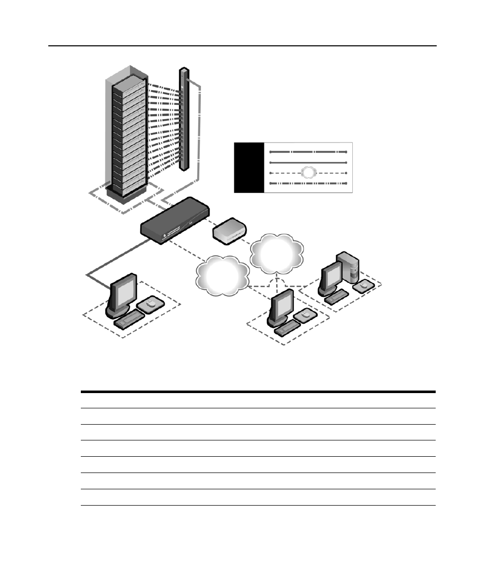Table c.1: system configuration descriptions | Avocent DSView 3 User Manual | Page 357 / 402