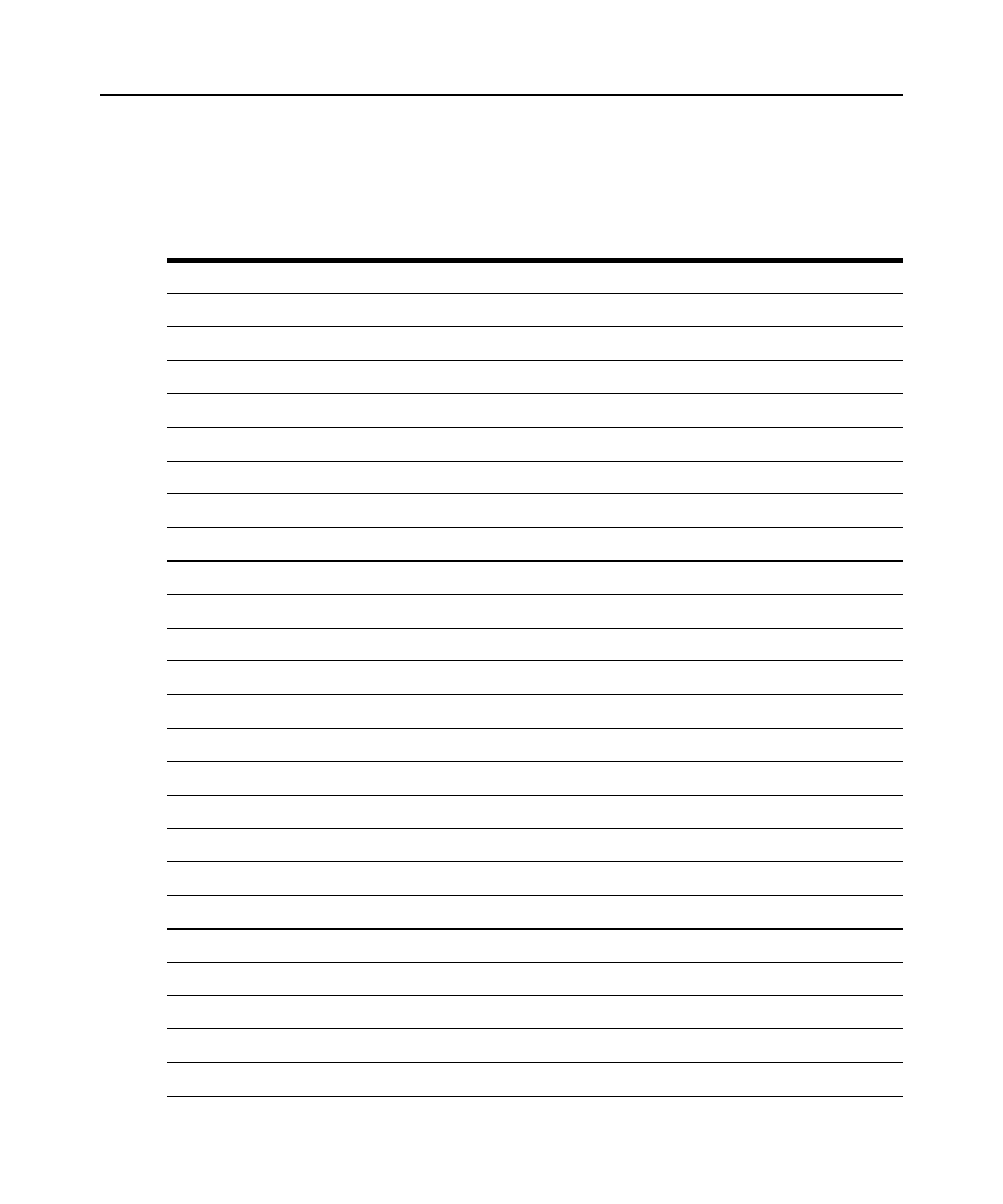 Vt100 terminal emulation, Table d.4: vt100 special keys and control keys | Avocent DSView 3 User Manual | Page 367 / 402