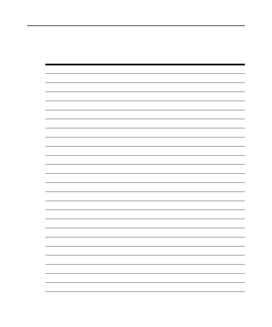 Vt220 terminal emulation, Table d.8: vt220 encoding | Avocent DSView 3 User Manual | Page 373 / 402