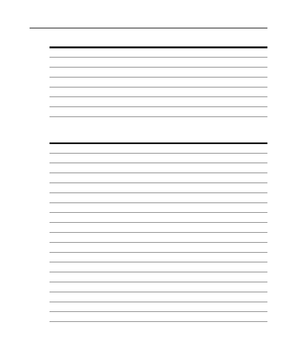 Table d.9: vt220 decoding | Avocent DSView 3 User Manual | Page 374 / 402