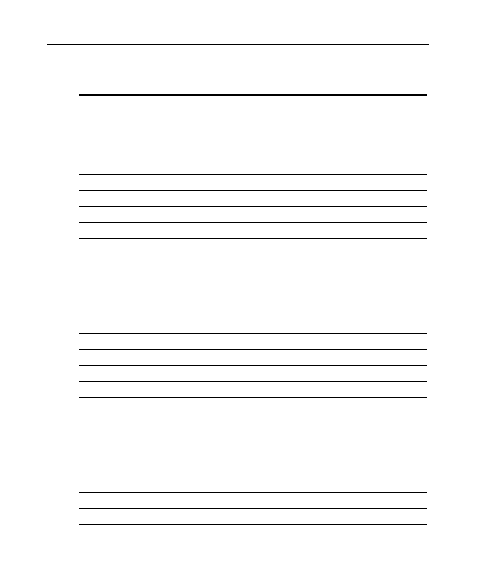 Table d.14: vt320 decoding | Avocent DSView 3 User Manual | Page 379 / 402