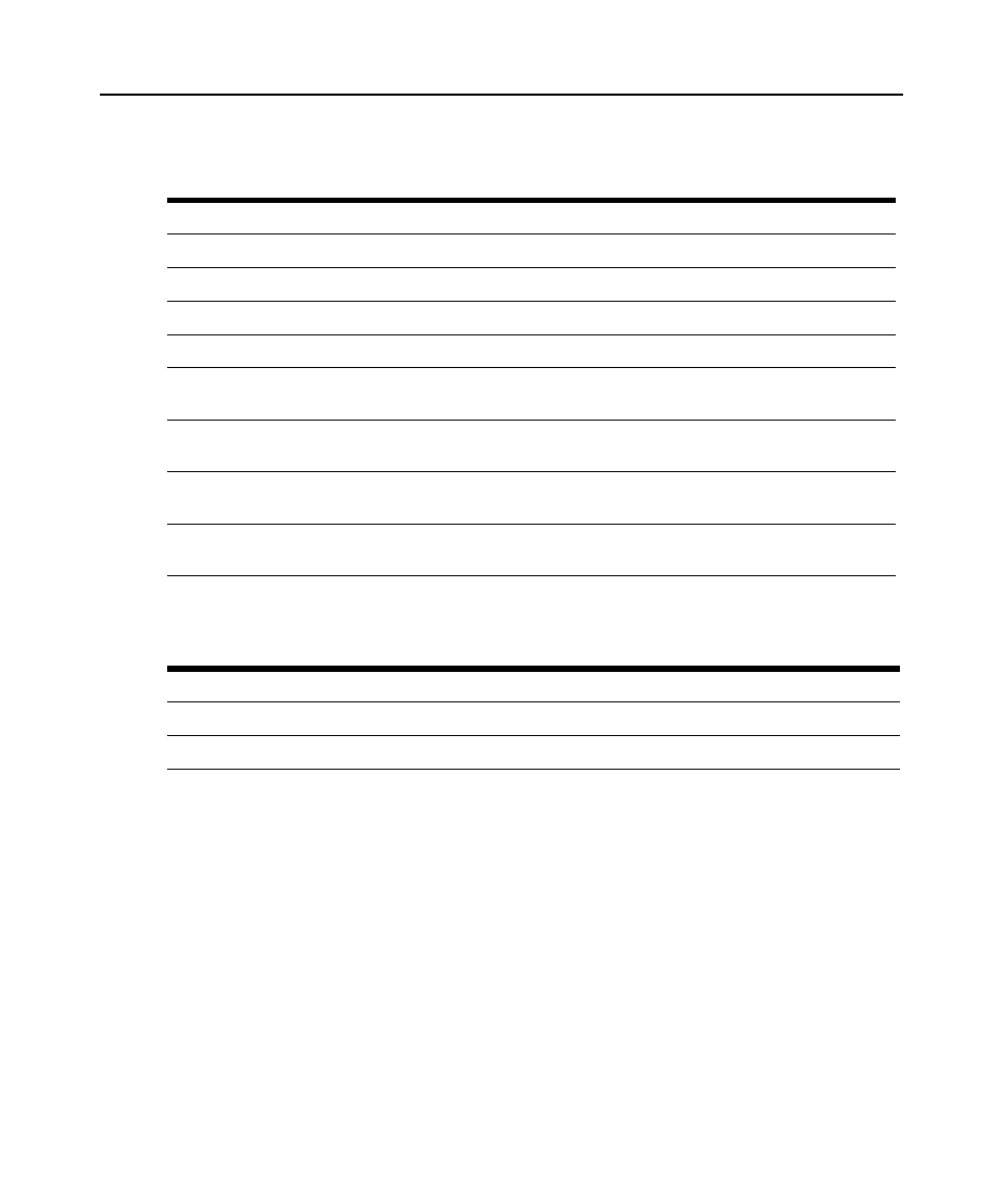 Table 3.6: calendar keyboard commands, Table 3.7: spinner keyboard commands | Avocent DSView 3 User Manual | Page 51 / 402