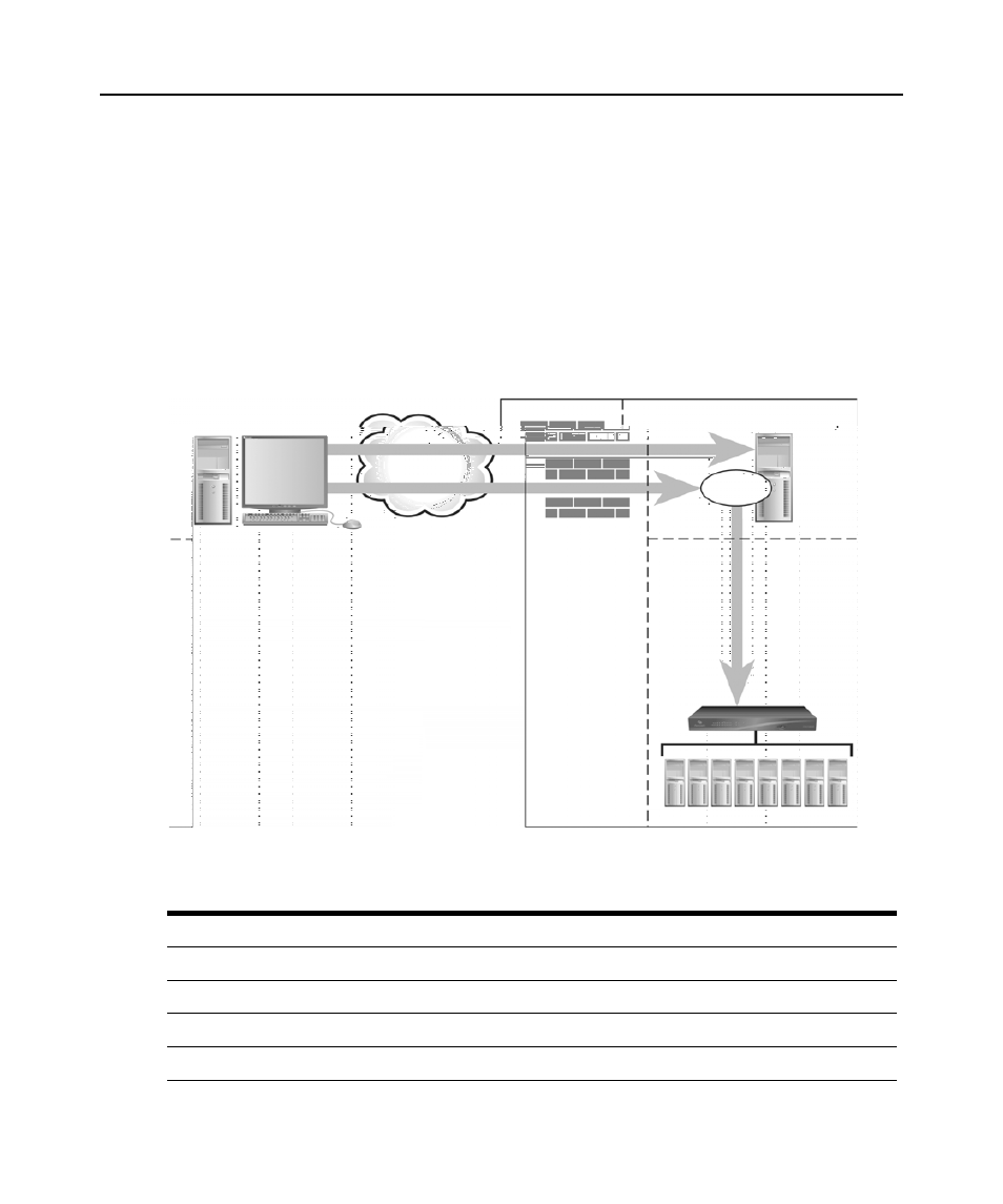 Avocent DSView 3 User Manual | Page 69 / 402