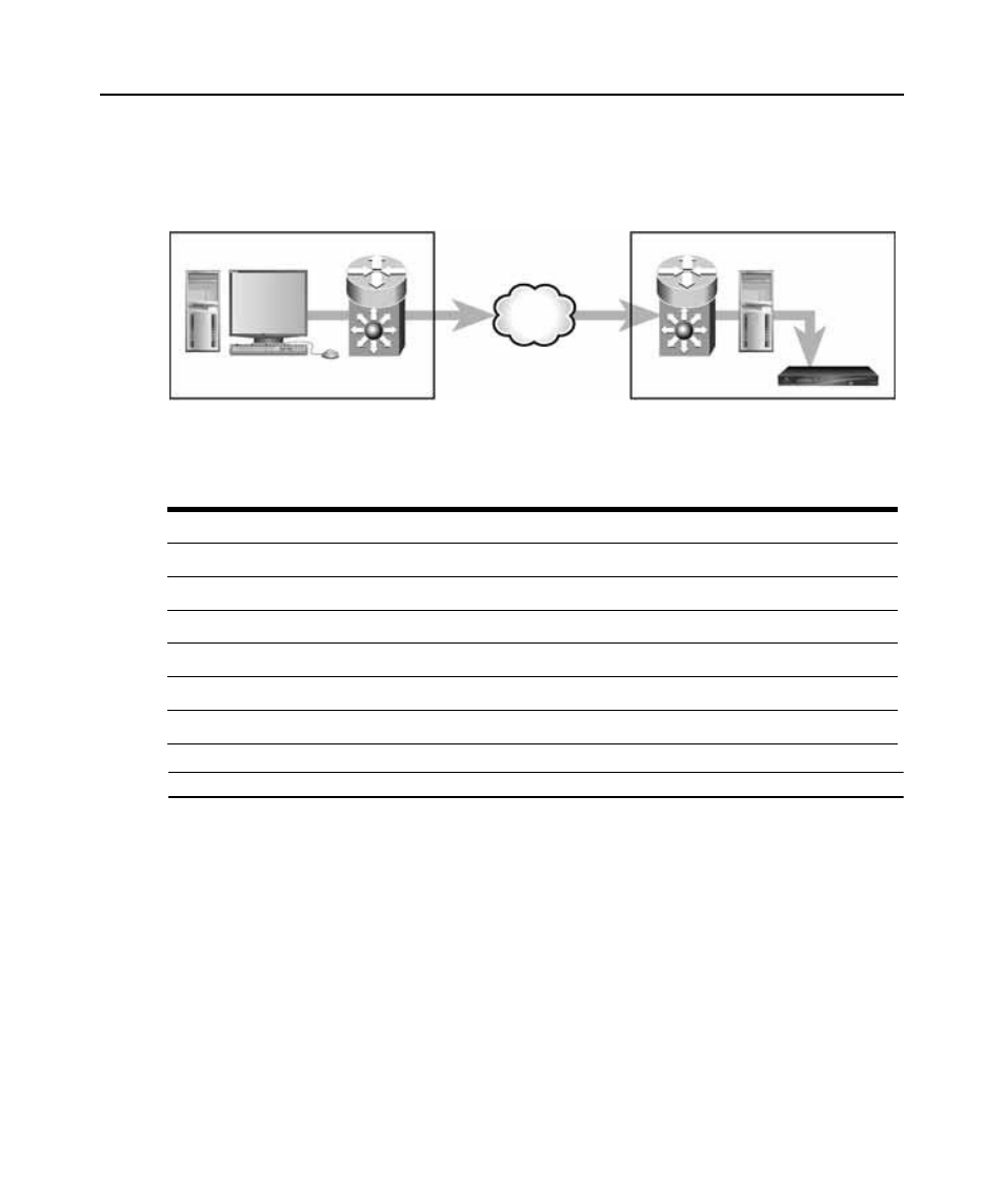 Licenses | Avocent DSView 3 User Manual | Page 72 / 402