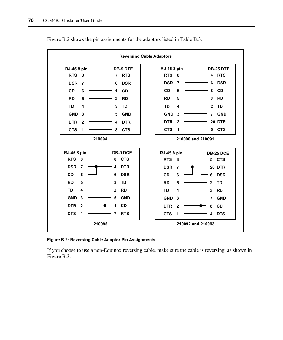 Avocent CCM4850 User Manual | Page 88 / 100