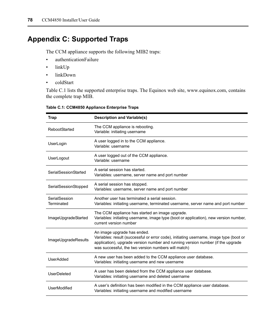 Appendix c: supported traps, Table c.1: ccm4850 appliance enterprise traps | Avocent CCM4850 User Manual | Page 90 / 100