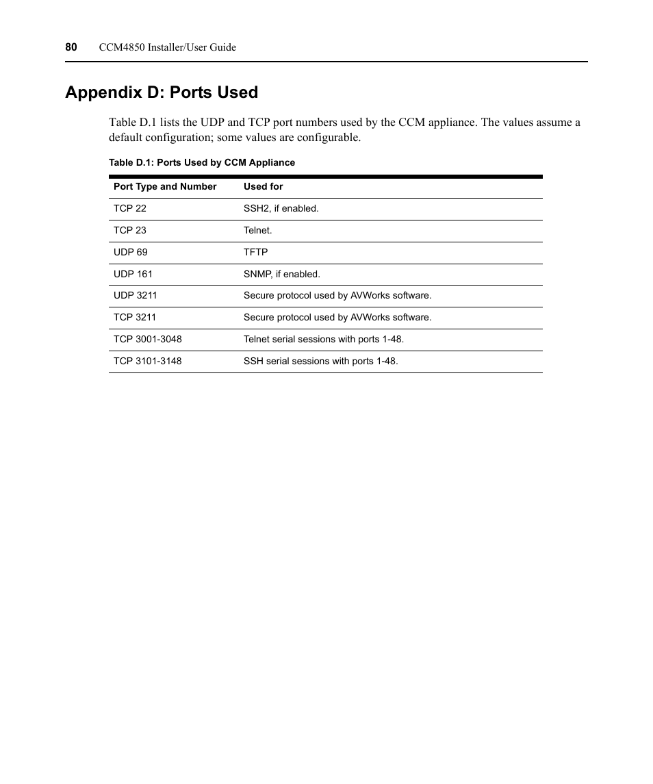 Appendix d: ports used, Table d.1: ports used by ccm appliance | Avocent CCM4850 User Manual | Page 92 / 100