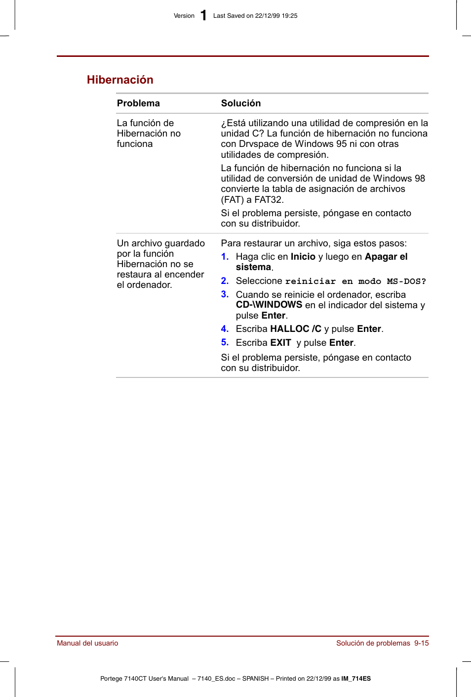 Hibernación -15, Hibernación | Toshiba Portege 7140 User Manual | Page 137 / 204