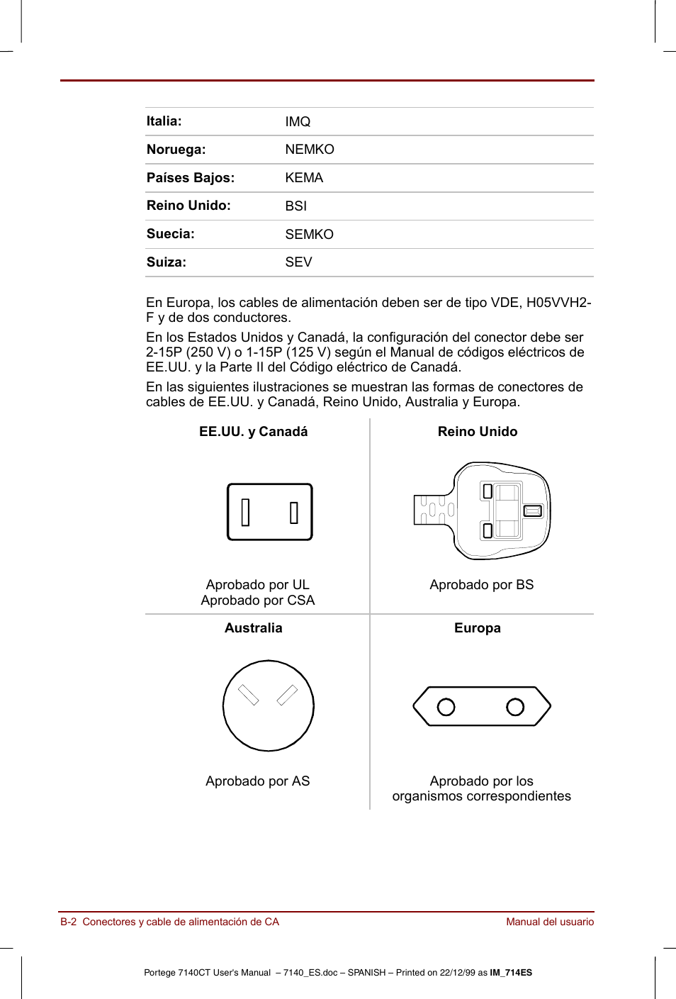 Toshiba Portege 7140 User Manual | Page 160 / 204