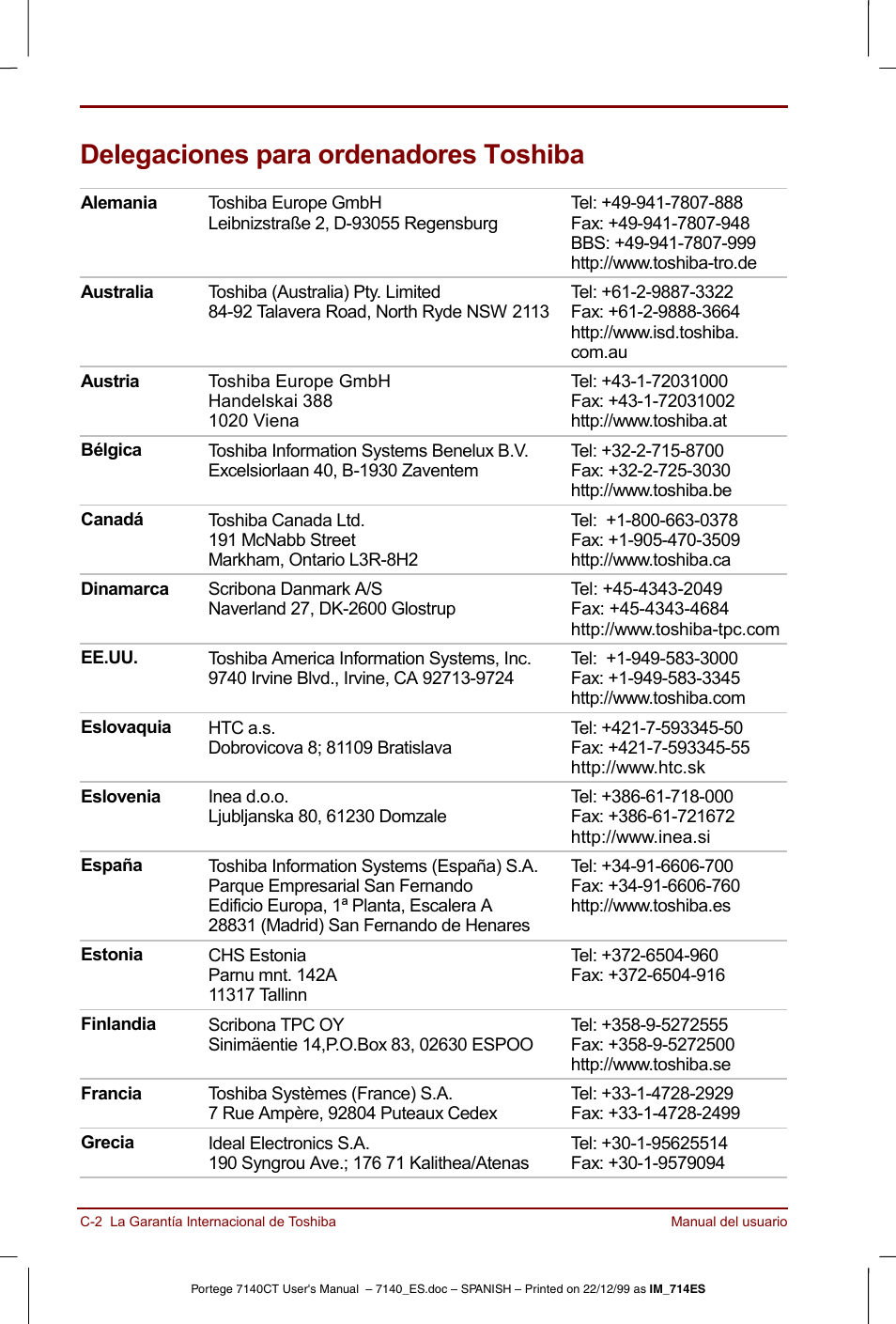 Delegaciones para ordenadores toshiba | Toshiba Portege 7140 User Manual | Page 162 / 204