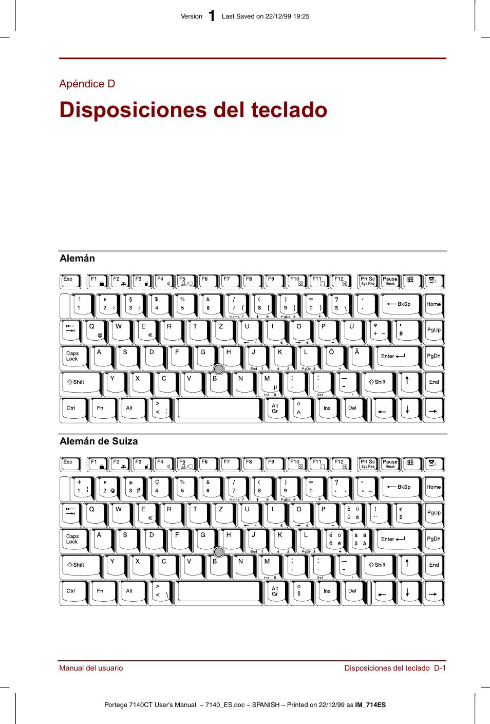 Apéndice d, Disposiciones del teclado | Toshiba Portege 7140 User Manual | Page 165 / 204